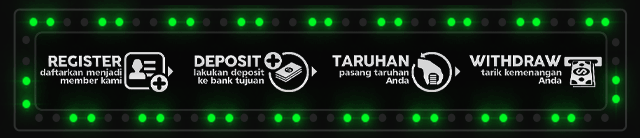 Gojekslot555 Jackpot